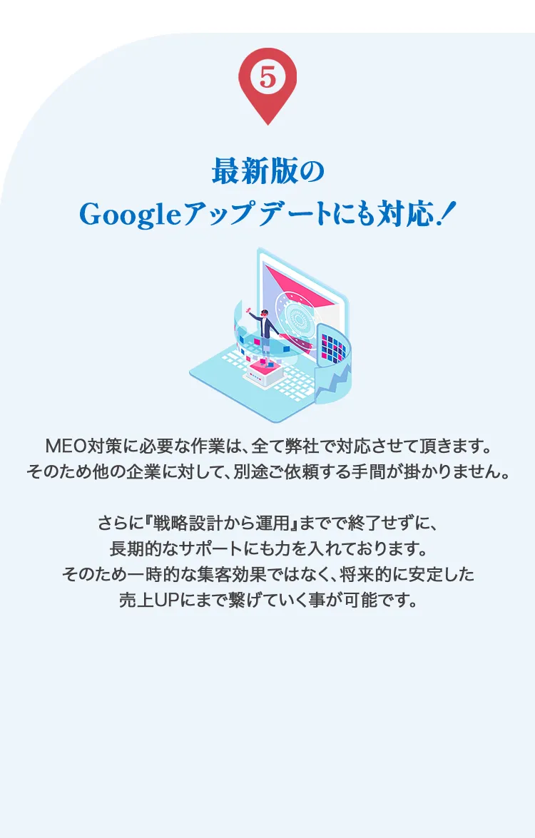 最新版のGoogleアップデートにも対応！