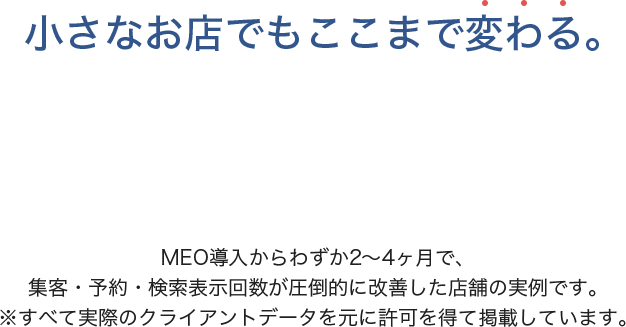 MEO導入後 わずか数ヶ月のリアルな成果事例